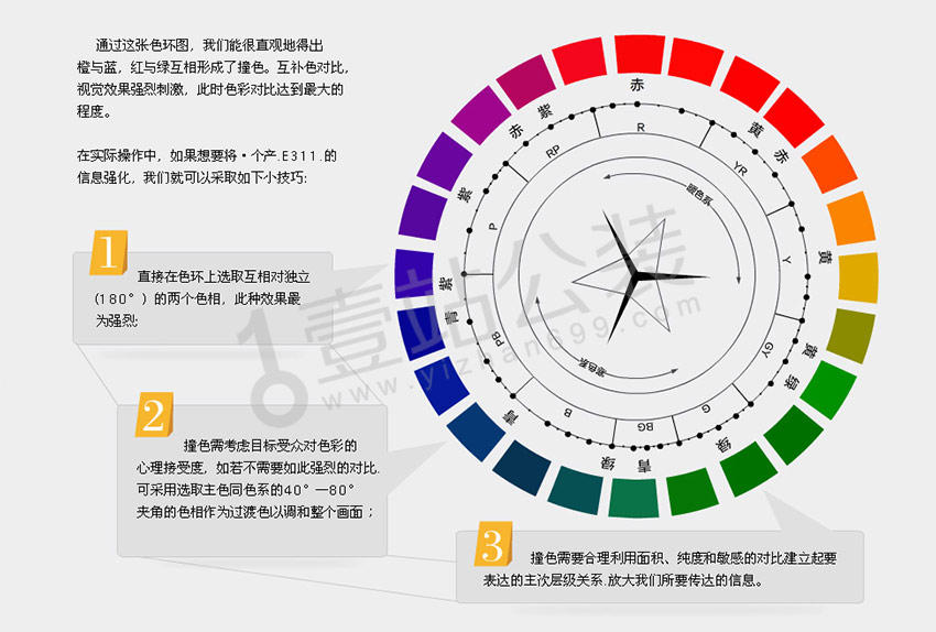 办公室装修中常见色彩