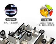 深圳办公室装修味道大？试试这些方法